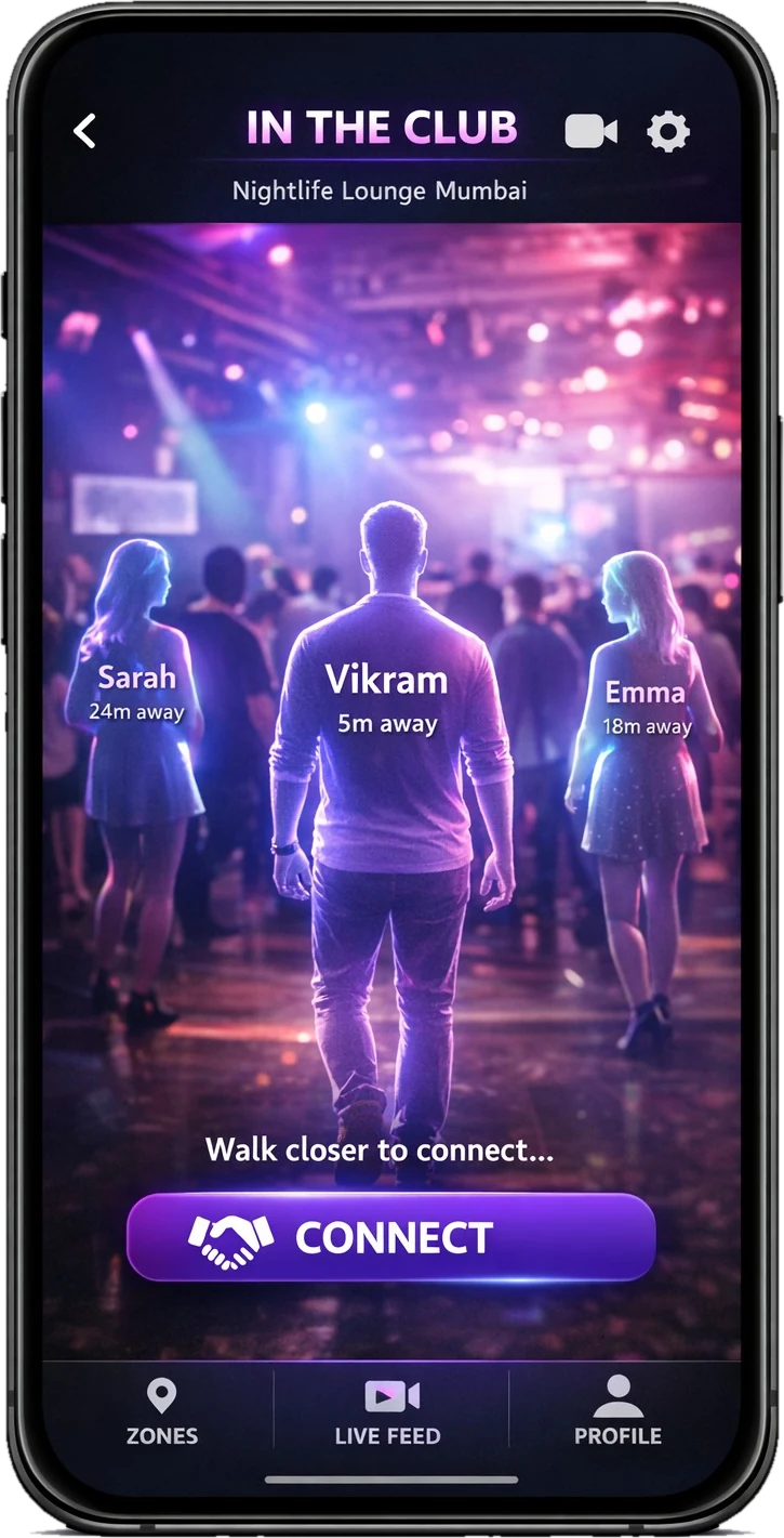 Dirrogram showing nearby guests as holograms