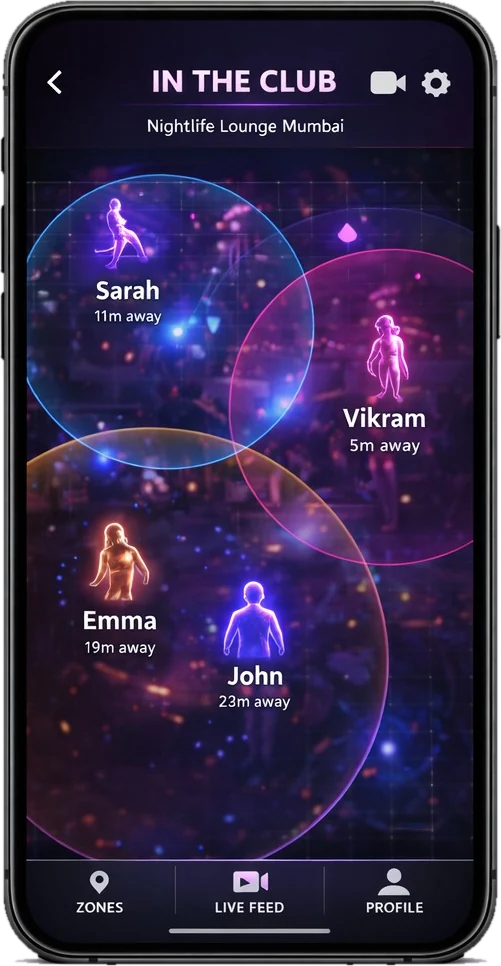Dirrogram zone map with guest bubbles